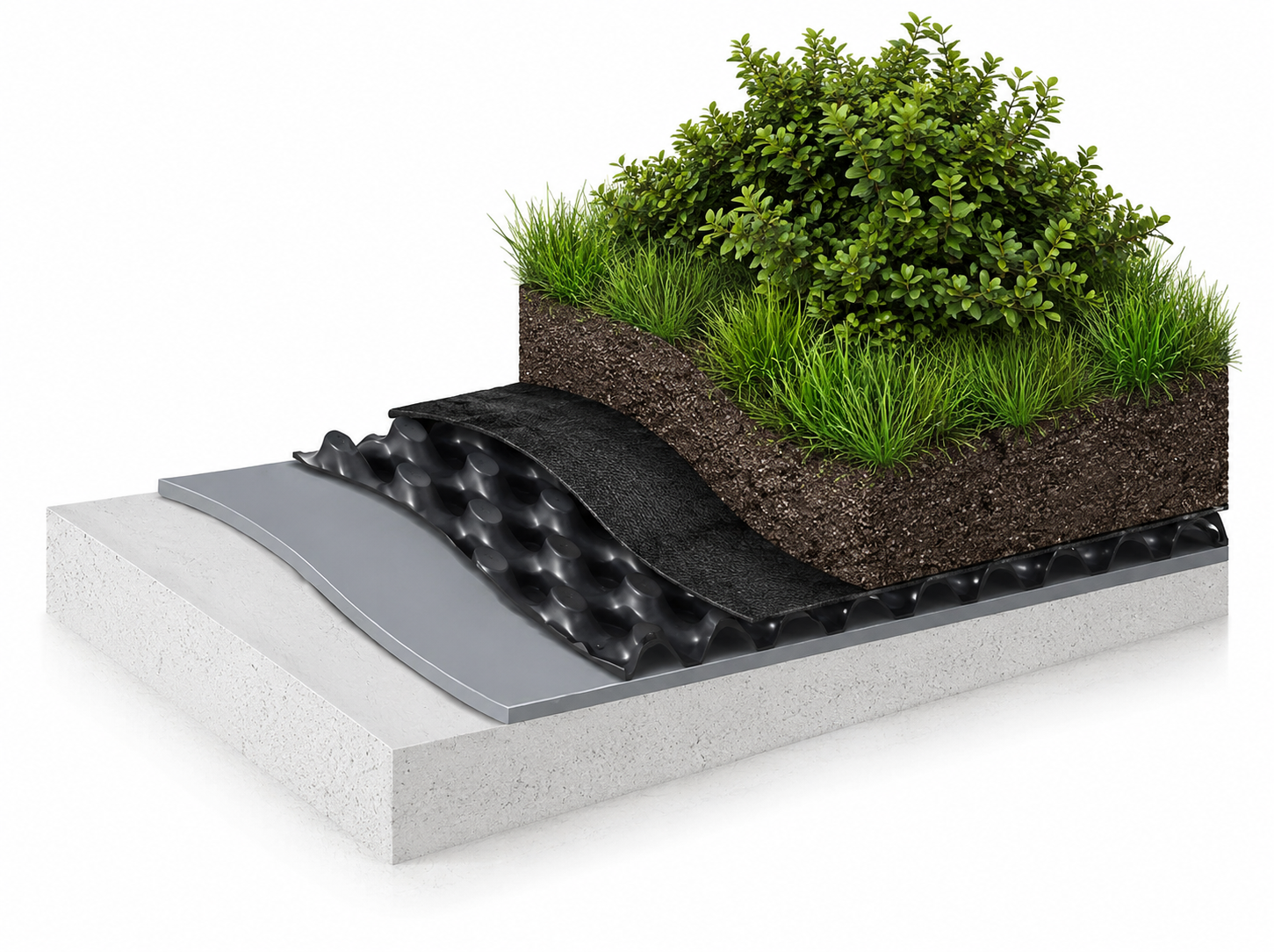 Intensive green roof system build-up